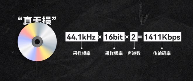 之后我们可能低估了原生鸿蒙的潜力。。。龙8国际电子游戏娱乐平台体验完这款耳机(图20)