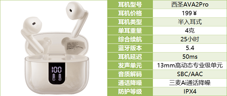 大揭秘自用款蓝牙耳机合集+终极评测龙8头号玩家资深玩家五六年选购经验(图6)