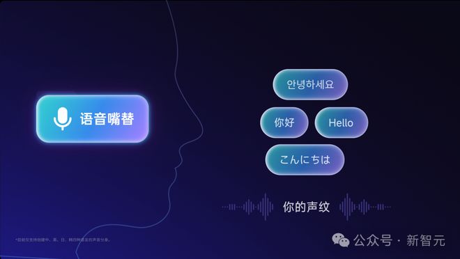 I耳机：打造你的专属「办公搭子」耳机界的最强大脑！全新一代讯飞A(图6)