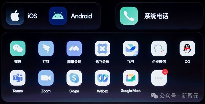 I耳机：打造你的专属「办公搭子」耳机界的最强大脑！全新一代讯飞A