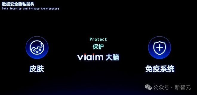 I耳机：打造你的专属「办公搭子」耳机界的最强大脑！全新一代讯飞A(图22)