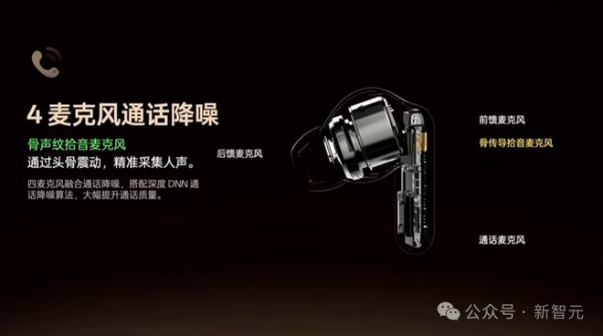 I耳机：打造你的专属「办公搭子」耳机界的最强大脑！全新一代讯飞A(图26)