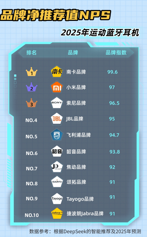 技术与标准双引擎引领行业升级骨传导耳机市